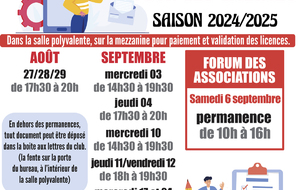 Pensez à renouveler vos licences