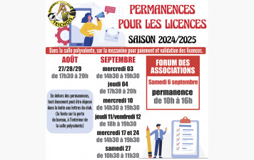 Pensez à renouveler vos licences
