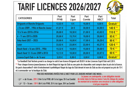 TARIFS DES LICENCES SAISON 2026/2027